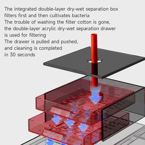 YEE Vente en gros d'usine Réservoir d'<span class=keywords><strong>aquarium</strong></span> de 75 gallons Aquariume de salon en verre ultra clair <span class=keywords><strong>Aquarium</strong></span> d'<span class=keywords><strong>aquarium</strong></span> avec armoire pour la maison - Product Image 2