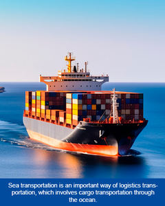 Tarifas de envío logístico más baratas FBA Express Service desde China a Dinamarca/Eslovaquia/Chipre <span class=keywords><strong>Sea</strong></span> Shipping DDP <span class=keywords><strong>Freight</strong></span> Forwarder - Product Image 4