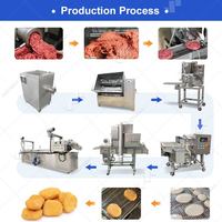Automatische Kuchen- und Burger-Portioniermaschine: Mini-Formgerät für Gefrorene Brotteigprodukte und Hähnchen-Nuggets, Produktionslinie mit Pressfunktion