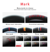Couvre-tableau de bord italien pour Tesla Model 3 Model Y 2016-2022 noir de luxe, coussin pare-soleil, tapis, accessoires de voiture, modification