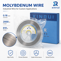 Kawat Molibdenum 0.18mm untuk Mesin MS-WEDM