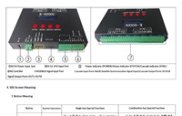 Controlador LED RGB Programable de 8 Puertos K-8000C, Controlador de Píxeles LED con Tarjeta SD para Tiras de Luces LED RGB de Color Pixel SPI/DMX512
