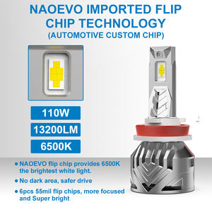 PL55 110w 13200lm 9006 9005 Structure d'entraînement simple H1 H3 H15 12v Canbus 6500k Faible taux de défaillance H11 H7 H4 Ampoule de phare LED de voiture - Product Image 4