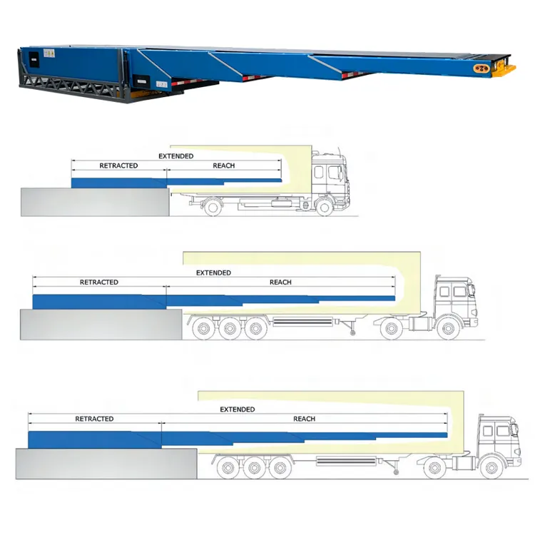簡単な操作カスタマイズされた機能を備えたローダーまたはアンローダー用の拡張可能な伸縮式ポータブルベルトコンベヤー