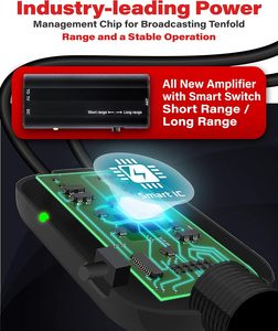 <span class=keywords><strong>Antena</strong></span> de <span class=keywords><strong>TV</strong></span> <span class=keywords><strong>Digital</strong></span> HD <span class=keywords><strong>para</strong></span> interiores, soporte de largo alcance de 400 millas, interruptor inteligente 4K 8K 1080p, todos los televisores, amplificador de señal de 18 pies, plástico GESOBYTE - Product Image 3