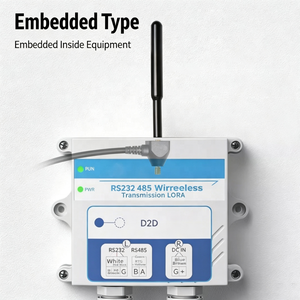 Antenne omnidirectionnelle 4G LTE GSM durable à gain élevé 5dBi avec base magnétique, bande complète, faible VSWR, avec câble RG58 et connecteur SMA mâle pour routeur, modem, voiture - Product Image 4