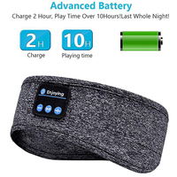 Headset Bluetooth Nirkabel, Headphone Tidur, Baterai Tahan Lama, Musik Saat Bepergian, Handsfree, Masker Mata, Headset dengan Logo Custom, Harga Pabrik