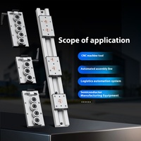 Rail de guidage linéaire à double axe intégré SGR15 SGB15 de haute qualité avec glissière SGB pour équipement d'automatisation