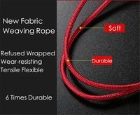 Kabel Pengisian Daya 3 in 1 Multi Charging 1.2m Nylon Braided Tahan Aus USB Type-C Fast Charging dengan Lapisan PVC untuk Ponsel, PC, Kamera