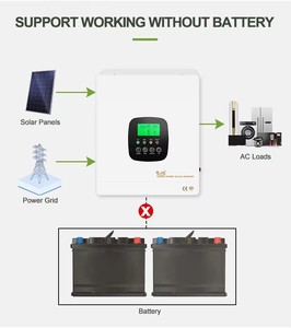 Inversor Solar Híbrido de 3.3kw-12.3kw para el Hogar, Conectado a la Red o Fuera de la Red, Onda Sinusoidal Pura, Monofásico/Bifásico, con MPPT, WiFi y Salida de CA - Product Image 4