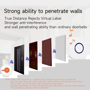 An toàn di động khẩn cấp SOS nút chăm sóc người già cá nhân mùa thu giúp báo động mặc Mặt dây chuyền thiết bị báo động cho người cao tuổi - Product Image 4