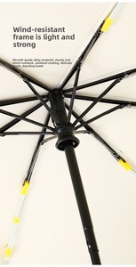 Ombrello Nero Riflettente da 23 Pollici con Logo Personalizzato, Apertura Automatica, Protezione UV, 100cm, per Studenti e Ufficio - Product Image 4