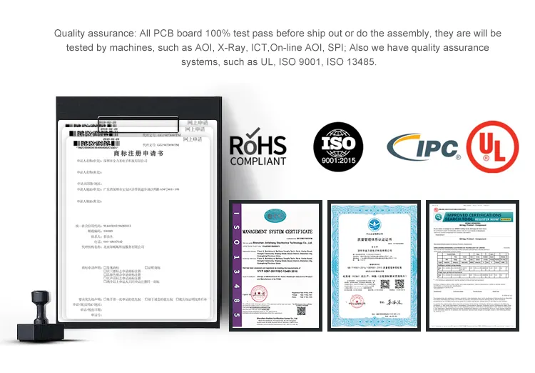 23 jahre pcb-elektronik-lieferant kundenspezifische mehrschichtige pcb-platten fabrik pcba-prototyp-dienst hersteller