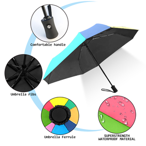 Heavy duty custom <b>umbrella</b> with logo printing upf SPF 50+ square compact <b>umbrella</b> with automation button <b>umbrellas</b> - Product Image 4