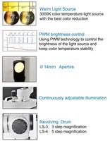 Hot Seller Optics Instruments LS-4 Slit Lamp Microscope LED Light Version 5x with Metal Basement for Optometry