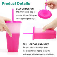 Gobelets en plastique de 700 ml (24 oz) à changement de couleur pour l'été, modernes et réutilisables, avec couvercle et paille, pour boissons froides et fêtes - Vente en gros