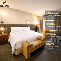 Hôtels et Resorts Modernes : Projets de Rénovation, Suites Complètes, Ensembles de Chambres d'Hôtel Personnalisés, Fournisseur de Mobilier Hôtelier