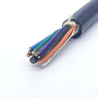 Caméra de détection CCTV PAIDE PAIDE17000 pour égouts, câble coaxial en cuivre, gaine PUR, basse tension, pour robot hybride de pipeline renforcé