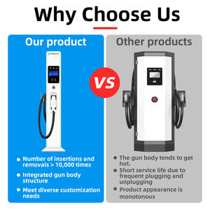 Estación de Carga Rápida para Vehículos Eléctricos de 720KW, CCS2, GBT, CCS1, OCPP1.6J, IP54, con Certificación CE y TUV, Monitoreo por WiFi y 4G, Nueva, para Comunidades, Supermercados y Estacionamientos - Product Image 5