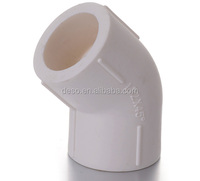 Deso chine usine Ppr raccords de tuyauterie Ppr tuyau accessoires de connexion taille Dn 20mm 25mm 32mm Tuberia Tube Ppr