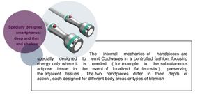 Machine de sculpture corporelle professionnelle Coolwaves 2026, la plus récente, <span class=keywords><strong>appareil</strong></span> de suppression de graisse par micro-ondes RF pour le remodelage du corps, lifting du visage - Product Image 4