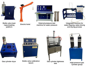 Ligne d'inspection de cylindre de gaz de Haideno pour l'équipement d'essai de gaz de respiration - Product Image 6