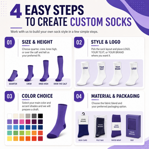 Chaussettes de football antidérapantes personnalisées en gros pour hommes, respirantes, athlétiques, avec logo, haute qualité, antidérapantes - Product Image 6