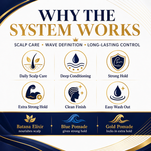 Collezione OEM Wave Styling con Pomata Deep Wave e Cera per <span class=keywords><strong>Capelli</strong></span> da <span class=keywords><strong>Uomo</strong></span>, <span class=keywords><strong>Prodotti</strong></span> per lo Styling dei <span class=keywords><strong>Capelli</strong></span> 360 Waves e il Controllo della Texture - Product Image 3