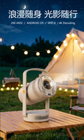 SYTA SY210 H723 200ansi Lumens Mini projecteur portable à ultra courte focale