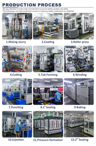 고품질 10S4P 18650 37볼트 리튬이온 배터리 BMS 포함 - Product Image 4