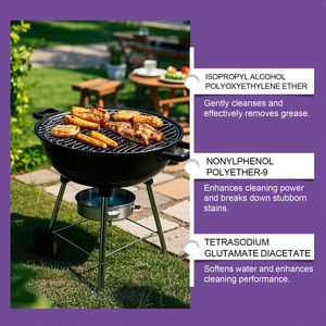 Nettoyant pour <span class=keywords><strong>barbecue</strong></span> 120 ml, dégraissant, élimine les taches de fumée et les résidus d'huile, produits de nettoyage pour la cuisine, élimine les dépôts de carbone - Product Image 4