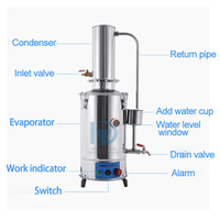Amélioration du matériel médical de distillation d'eau Pure/fabricant d'eau distillée à usage domestique/distillateur d'alcool de Moonshine en acier inoxydable 304