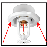 Certification UL Équipement d'incendie Température du produit 68 Couleur blanche pendante répertoriée UL, Réponse rapide (3mm) Arroseurs