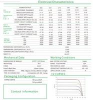Panneaux solaires photovoltaïques monocristallins YOMAX 570W 580W 590W à double face, personnalisés en usine, avec une efficacité de 22,4 %