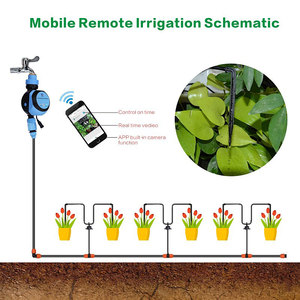 FUJIN 2.4G <span class=keywords><strong>WiFi</strong></span> électrovanne double contrôle contrôleur jardin minuterie d'eau Smartphone contrôleur d'irrigation à distance - Product Image 6