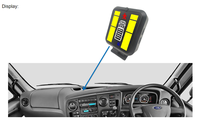 Kit DVS Pss Capteur avant ou latéral Mois ou BSIS Système d'information sur les départs en mouvement Systèmes d'avertissement de collision Système d'évitement de collision