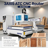 Routeur CNC ATC avec broche latérale horizontale et table à vide pour rainurage latéral de panneaux de bois, fraisage, gravure et découpe de portes en bois