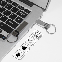 Mini clé USB 2.0 128 Mo 1 Go 2 Go 4 Go en métal, clé USB personnalisable, personnalisation gratuite