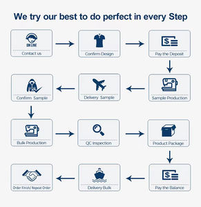 210 g Pure Cotton Heavy Weight Washed Soft Yoga Fitness Workout Gym Running Short-Sleeve Top <b>T</b>-<b>shirts</b> for Men - Product Image 5