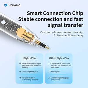 ฝาครอบเคล็ดลับดินสอ Nibs สําหรับปากกาดินสอ <span class=keywords><strong>Apple</strong></span> พร้อมปากกาสไ<span class=keywords><strong>ต</strong></span>ลัสโลโก้ที่กําหนดเอง - Product Image 6