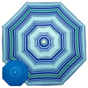 High Quality 2m Extra Large Modern Design <strong>Patio</strong> Parasol Stainless Steel Outdoor <strong>Umbrella</strong> for Courtyard Parks Supermarkets Custom - Product Image 3