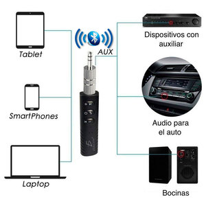 Ele-Gate <b>Bluetooth</b> 5.1 Music <b>Receiver</b> 3.5mm USB Charging For Earphones Headphones - Product Image 1