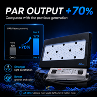 NUEVA Lámpara LED Marina para Arrecifes de Coral, Versión 3, 230W, Espectro Completo, WiFi, para Acuarios de Agua Salada LPS/SPS, Modelo A+ A8SE III MAX/Azul