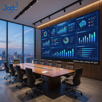 Pantalla LED COB de Ahorro de Energía P1.25, 120W/m2, Contraste 5000:1, Video Wall LED sin Costuras para Centro de Monitoreo y Sala de Control