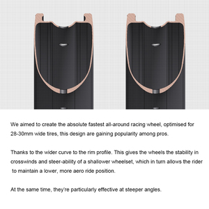 Llanta de carbono All-Around Road 700C llanta ultraligera ruedas de <span class=keywords><strong>bicicleta</strong></span> de grava 25/<span class=keywords><strong>29</strong></span> ancho interior - Product Image 6