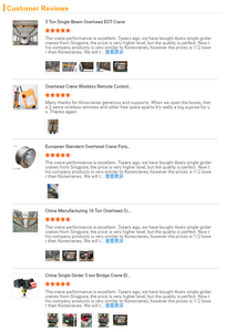 Juuko รอกโซ่8ปุ่มความเร็วคู่, รีโมทคอนโทรลไร้สาย - Product Image 6