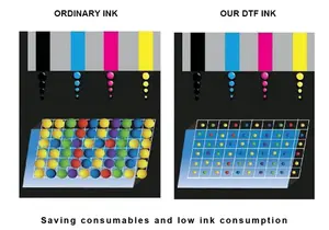 Cowint drucker druckmaschine ist die beste uv dtf-tinte für tintenstrahl spezifikationen haben weiße orange 250 ml oder 1 l tinte nano-tropfen