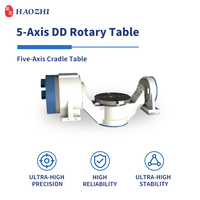 Table rotative CNC HAOZHI |   DZDC-260-200/250-300/105-A26W-A/A7 105Nm 332Nm Axe C 5ème axe DD Rotatif Refroidissement par eau IP66 Niveau 70