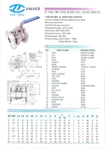 บอลวาล์วแบบแมนนวล 2 ชิ้น ชนิดเต็มพอร์ต CF8M/WCB หน้าแปลนเหล็ก SS316/SS324L 16/25/40 ซีล PTFE รับประกัน 1 ปี ใช้กับแก๊ส/น้ำ/น้ำมัน - Product Image 3