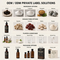 Ekstrak Akar Maca Ekstrak Tiram Cairan Tetes Suplemen Herbal untuk Pria Ashwagandha Zinc Selenium Dewasa Label Pribadi OEM ODM